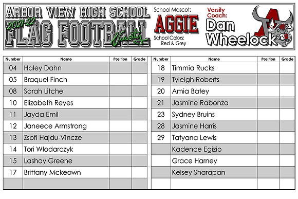 2021 AV flag roster v